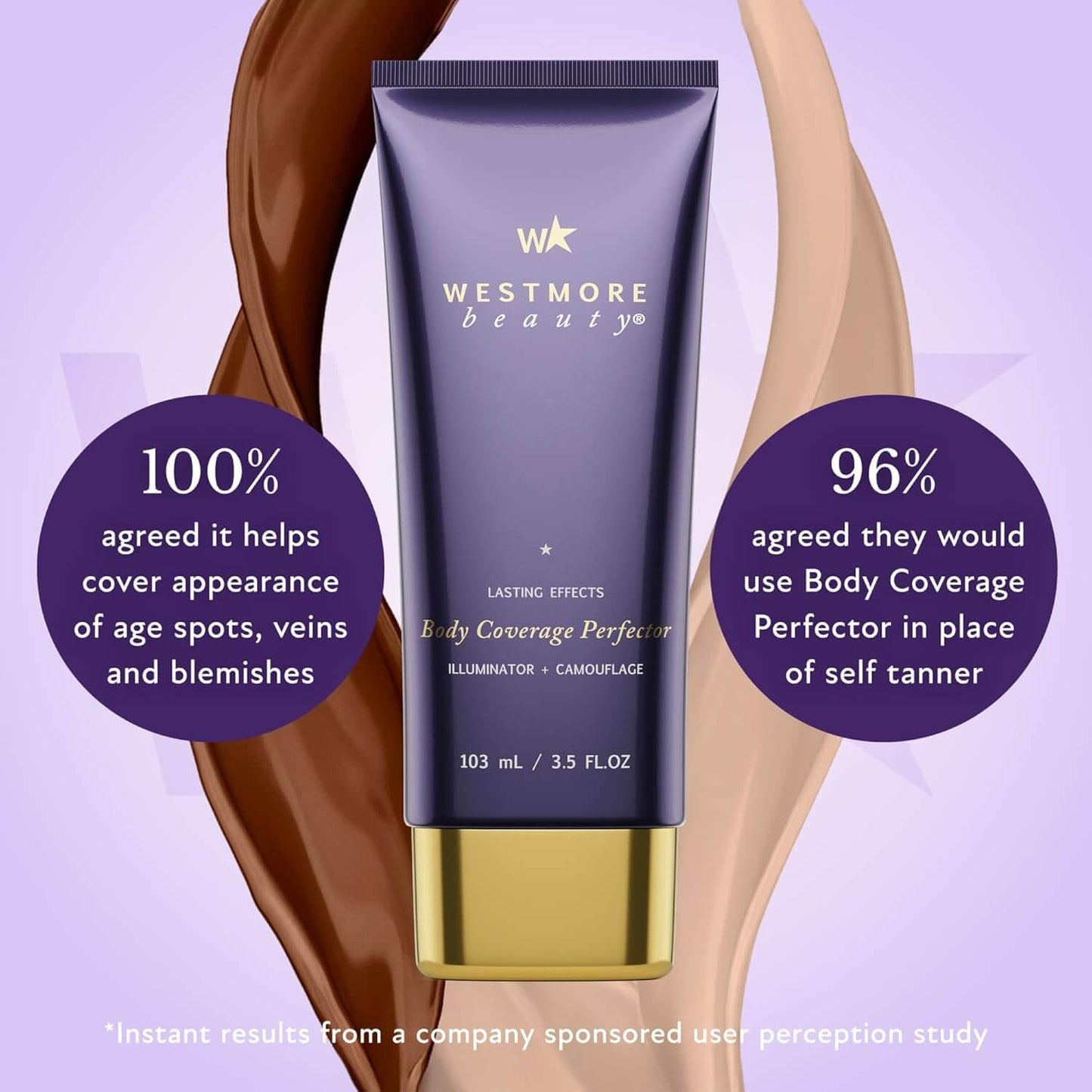 Body Coverage Perfector