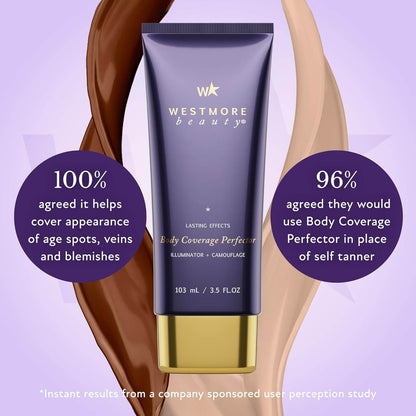 Body Coverage Perfector