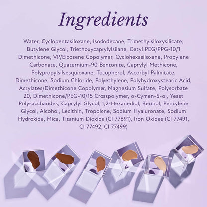 Body Coverage Perfector