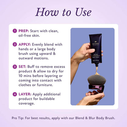 Body Coverage Perfector