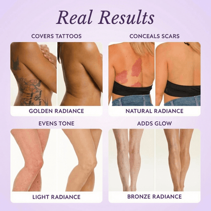 Body Coverage Perfector