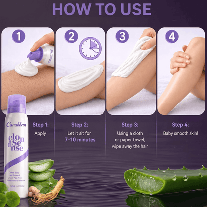 Canabban™  Hair Removal Spray