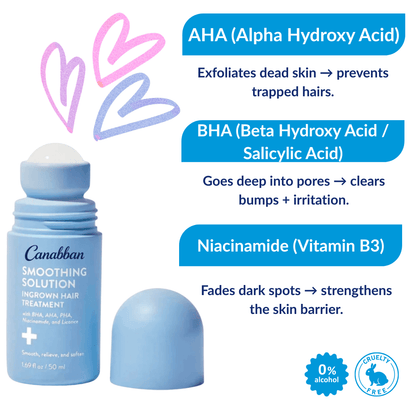 Glayde Ingrown Serum