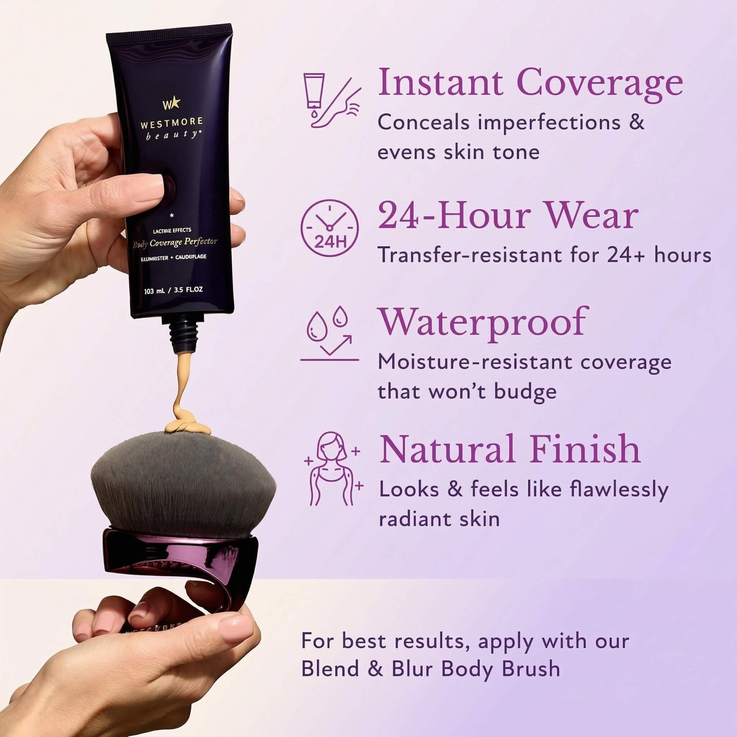 Body Coverage Perfector